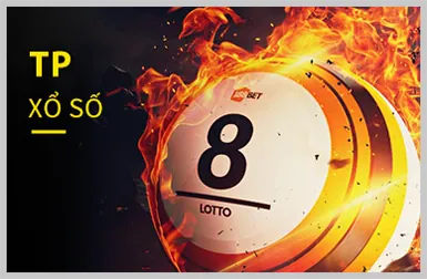 Khuyến mãi độc quyền Sodo88